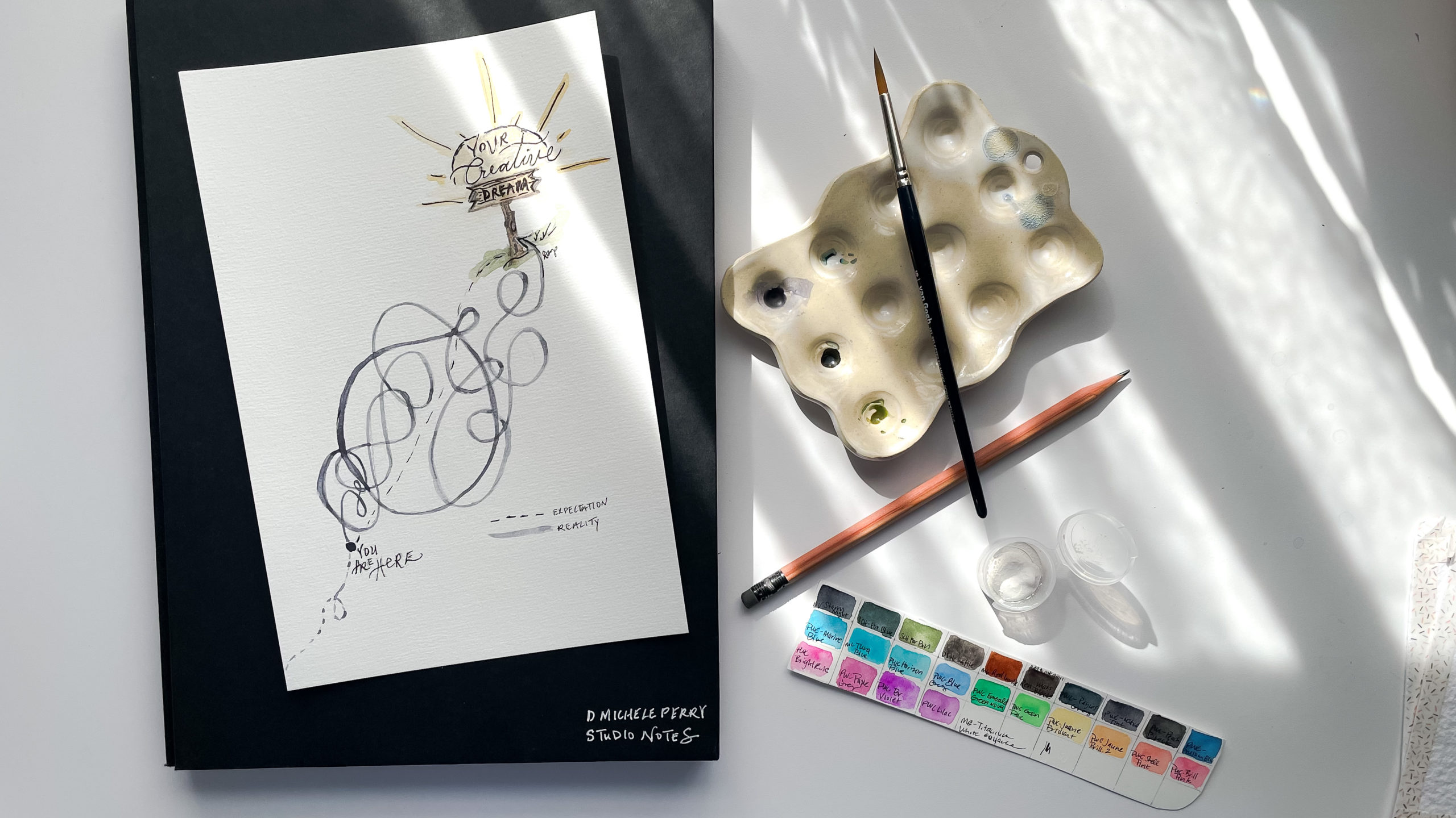 The Best Watercolor Sketchbooks - Ebb and Flow Creative Co